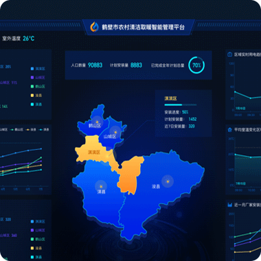 鹤壁清洁能源管理系统